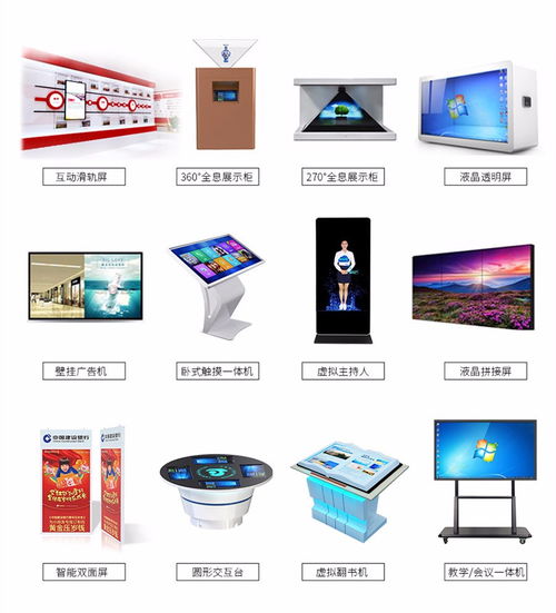 多媒體展廳的優勢、應用領域與制作核心